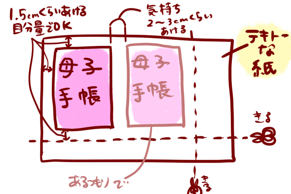 型紙なし 手縫いもok母子手帳ケースの作り方をイラストで図解するよ ショコハジロはもっと自由に生きたい