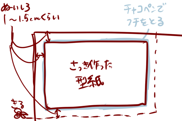 型紙なし 手縫いもok母子手帳ケースの作り方をイラストで図解するよ ショコハジロはもっと自由に生きたい 型紙なし 手縫いもok母子手帳ケースの作り方をイラストで図解するよ ショコハジロはもっと自由に生きたい