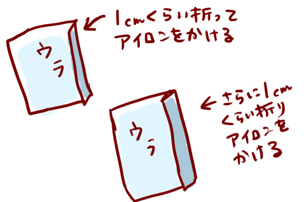 型紙なし 手縫いもok母子手帳ケースの作り方をイラストで図解するよ ショコハジロはもっと自由に生きたい